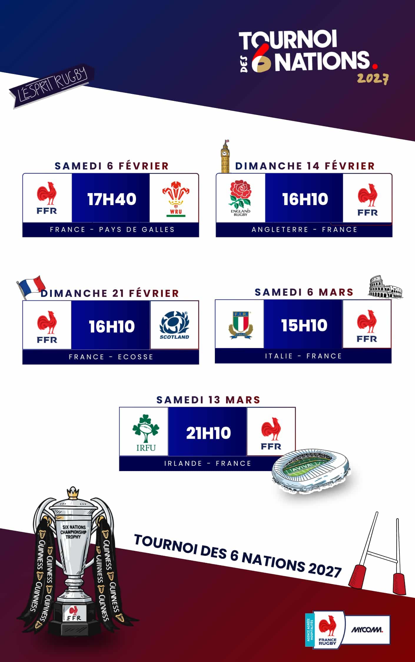 calendrier XV de France tournoi des 6 Nations 2027