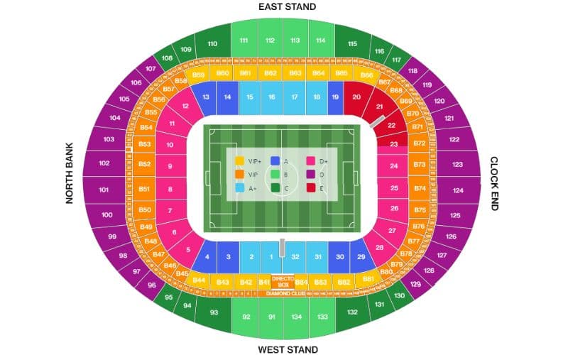 billet match arsenal