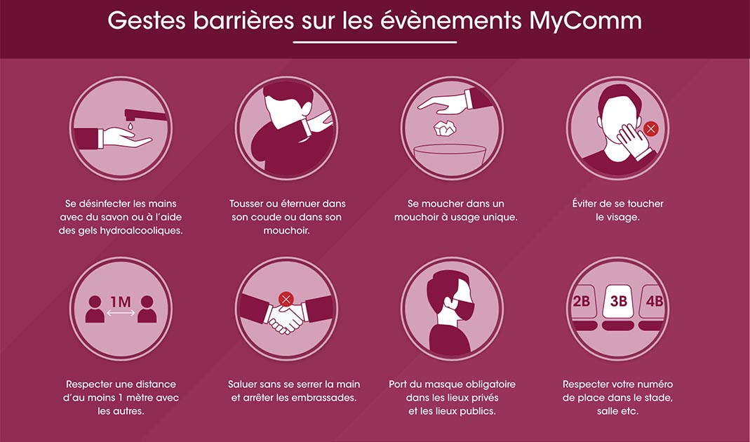 Gestes barrières sur les événements MyComm