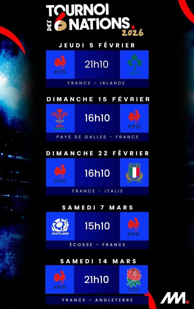 calendrier France Tournoi des 6 Nations 2026
