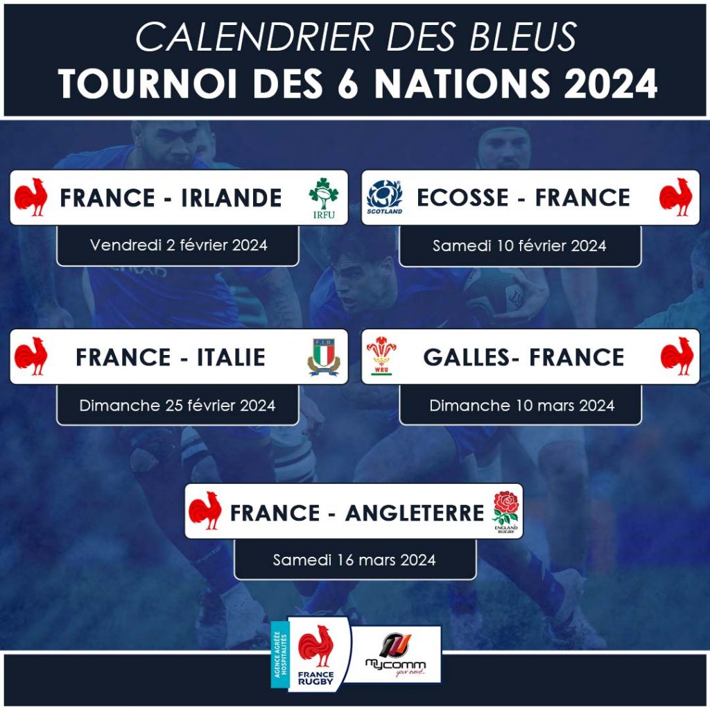 Calendrier tournoi des 6 nations 2024