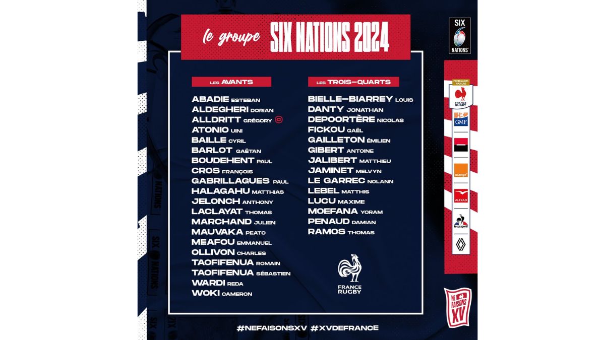 6 nations 2024 groupe france